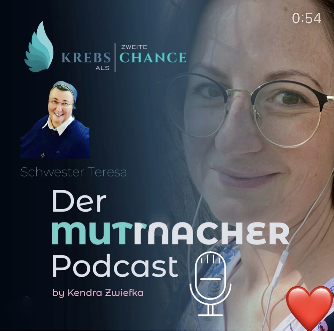 Der Mutmacher Podcast